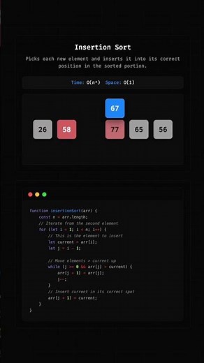 How Does Insertion Sort Work