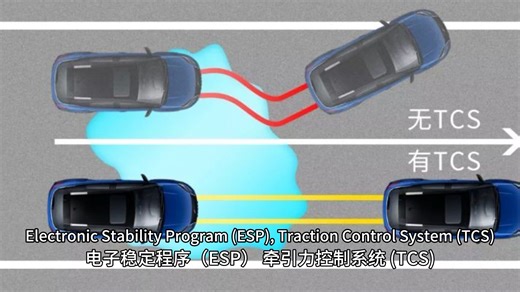 转角传感器主流技术路线有什么？What are the mainstream technology routes for corner sensors?