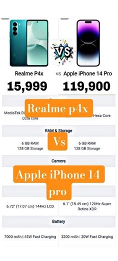 Realme p4x vs iPhone 14 pro !! #short #youtubers #viral #shorts #duet #ytshorts #smartphone #yt #4k