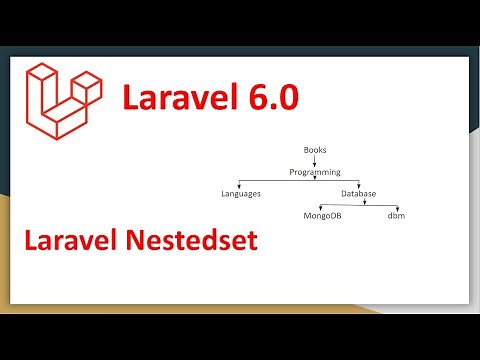 Laravel Nestedset | Most useful laravel Package | #hierarchical data | #laravel #nested | Part 3