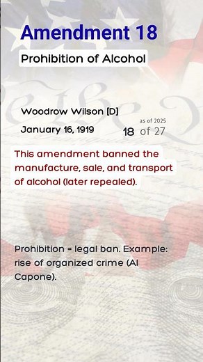 Amendment 18 - Prohibition of Alcohol