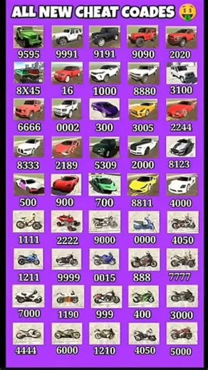 GTA 5 Cheats Codes | Unlimited money, car Weapon | PS4 Xbox #trending