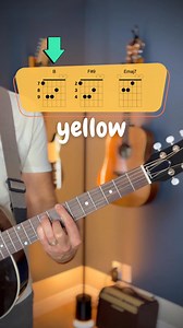 3.4K views · 29 reactions | yellow (coldplay) guitar tutorial #learnguitar #guitartutorial #easyguitarsongs #coldplay | Guitar Coaching Online | Facebook