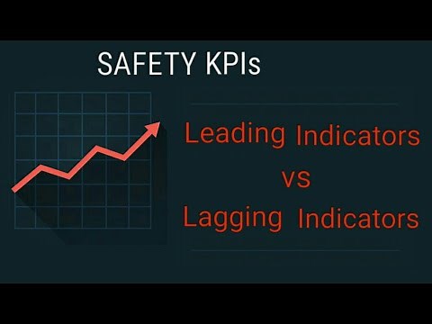 Safety KPIs / Types Of KPIs / Leading & Lagging Indicators