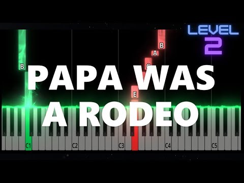 Papa Was a Rodeo - The Magnetic Fields - EASY Piano Tutorial
