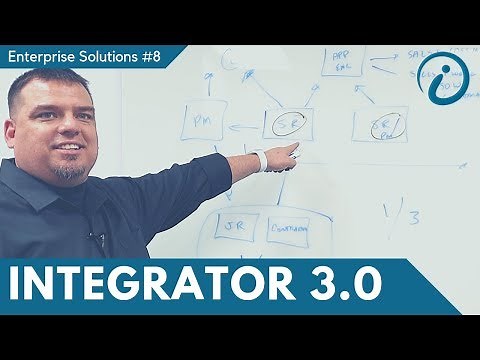 Industry 3.0 System Integrator