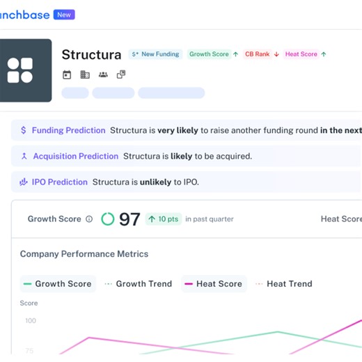 Can AI Predict the Next Big IPO? Crunchbase Thinks So.