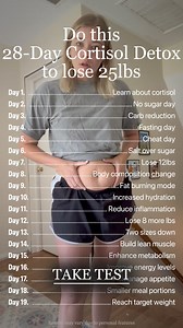 Claim Your Customized Weight Management Plan! | Women’s Health & More
