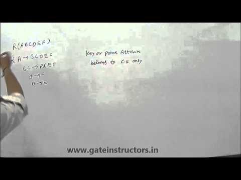 Prime Attribute and Non Prime Attribute Example | DBMS Databases | 20