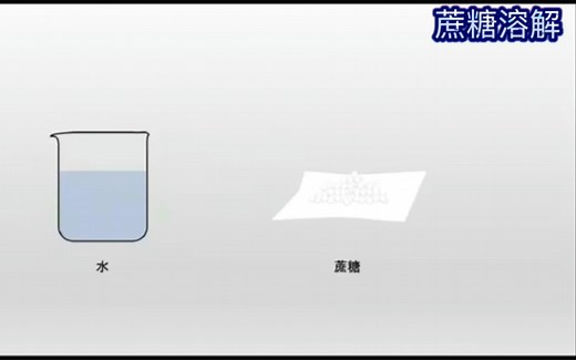 蔗糖溶解（微观分析）