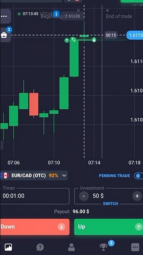 How to Trade on Quotex – Step-by-Step Guide $10 into $100 in Minutes