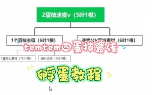 temtem新手入门多蛋技腾兽孵蛋7V教程攻略