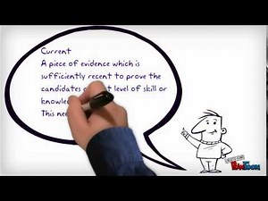 The Principles of Assessment