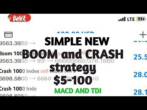 Boom and Crash 1 minutes ULTIMATE strategy