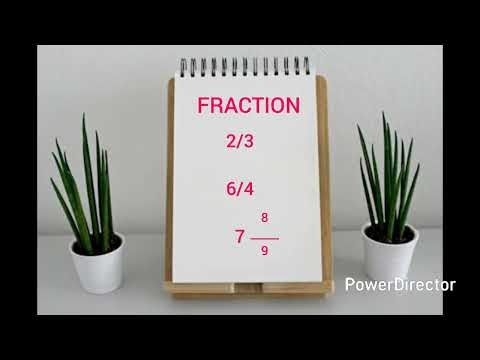 FRACTIONS---- PROPER, IMPROPER, MIXED FRACTION.