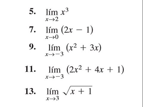 Evaluación De Límites Básicos