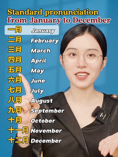 Master Standard Chinese Pronunciation All Year Round
