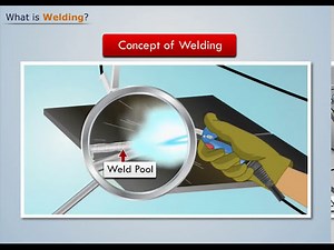 What is Welding? | Manufacturing Processes