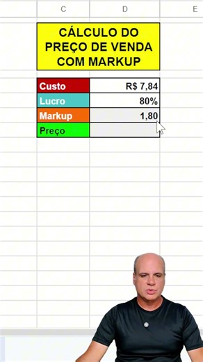 How to Calculate the SELLING PRICE with MARKUP?