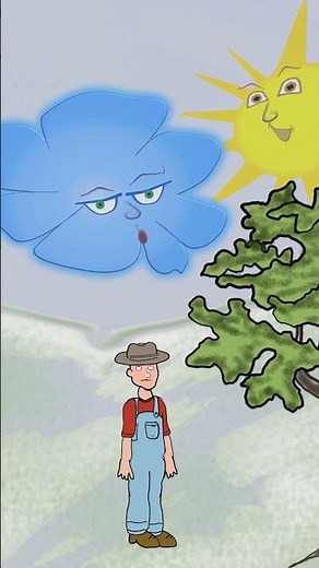 The Wind and The Sun - An Aesop's Fable