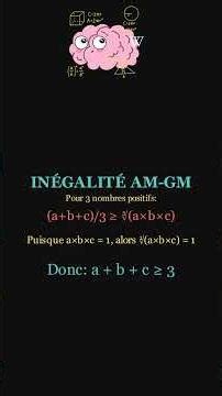 Le Secret de la Symétrie : Comment l'AM-GM Révèle l'Optimum Caché ! #Maths #InégalitéAMGM
