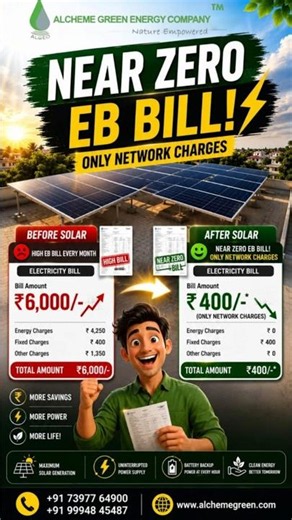 Near ZERO Electricity Bill! ⚡ 5.9 kW Rooftop Solar Installation