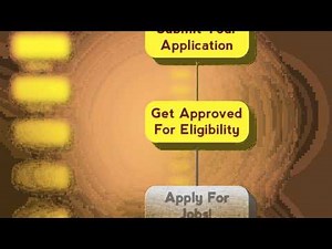 IWSP Tutorial for Students