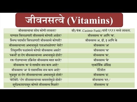 जीवनसत्त्व महत्वाचे प्रश्न |सामान्य विद्यान #जीवनसत्त्व #vitamin #vitamins #generalscience #science