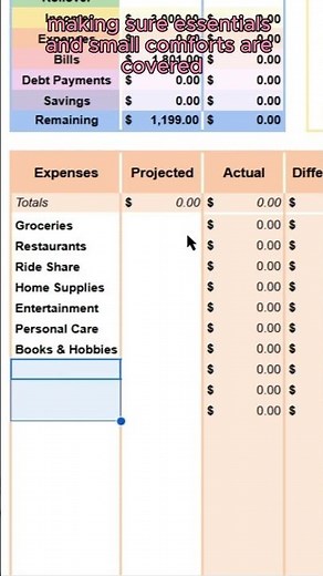 How to Budget $46K a Year | Budget by Paycheck Example