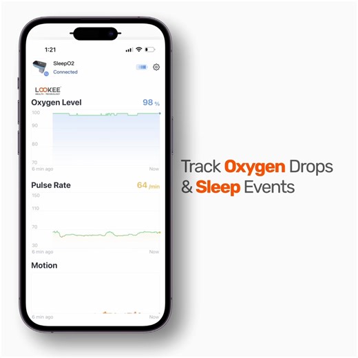 Already Using CPAP Therapy? Make Sure It’s Working With The LOOKEE® Ring Sleep Monitor 🚀 Sleep Smarter With CPAP Tracking—join 5000 Users! Visit Lookeetech.com And Shop Today! https://www.lookeetech.com/products/lookee-ring-sleep-monitor-w-vibrating-notification-for-sleep-apnea | LookeeTech
