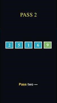 Bubble Sort in 60 seconds