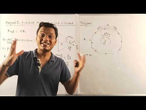 Magnetic field at the centre of n sided Regular polygon