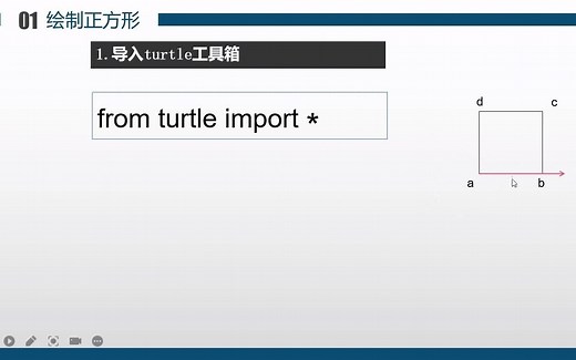 python画正方形讲解