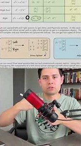 The BEST Way to Understand Dirac Spinors #dirac #spinors #qft #spinorfield #modernphysics
