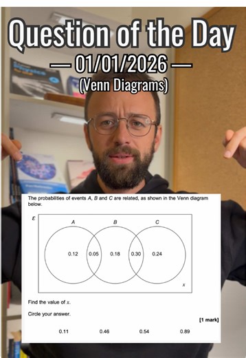 Venn diagram basics! You need to know this! Question of the day - 01/01/12 Past paper: AQA - Paper 3 (2020) [Q10] #questionoftheday #ALevelMaths #StudyTok #statistics #venndiagram