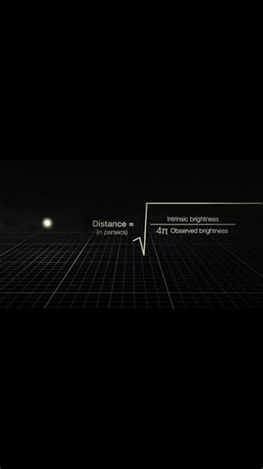 What is a Standard Candle in Space? NASA's New Mission Explored!