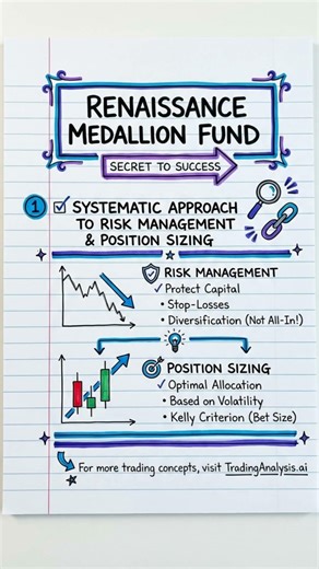 Jim Simons: The Math Genius Who Beat Wall Street 🧠 #shorts