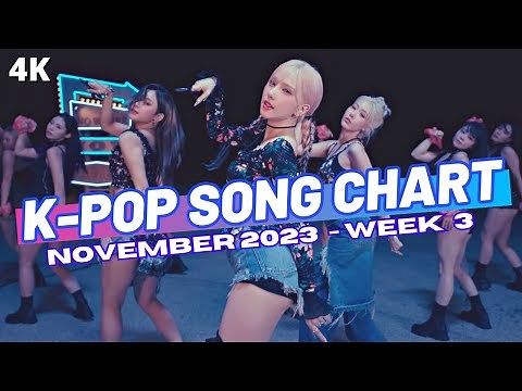 (TOP 100) K-POP SONG CHART | NOVEMBER 2023 (WEEK 3)