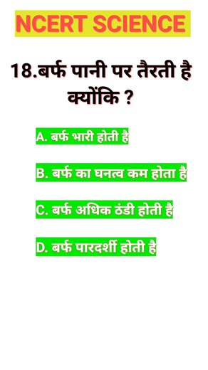NCERT SCIENCE MCQ 18