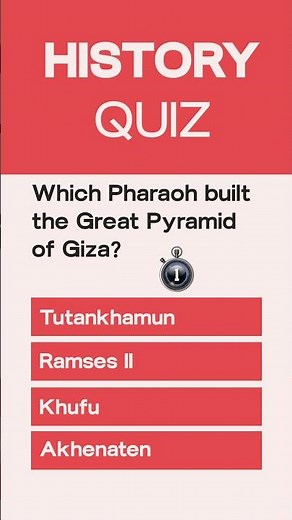 Think You Know History? Lets Test Your Knowledge