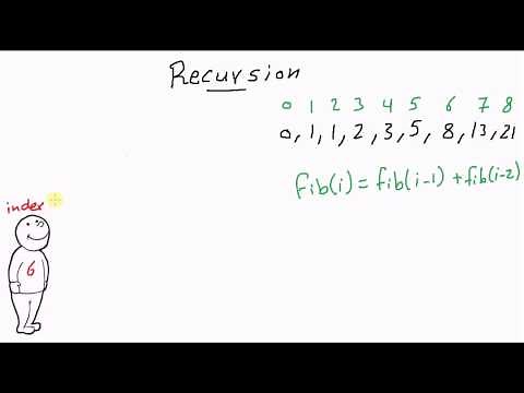 Recursion (3/4) Fibonacci [كود مصري]