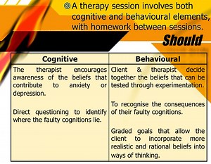Treatments of Abnormality