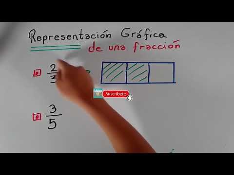 Representación gráfica de fracciones con ejemplos