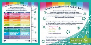 Revision Nutrition: Food to Feed the Brain