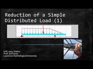 Statics: Resolving a Simple Distributed Loading Example