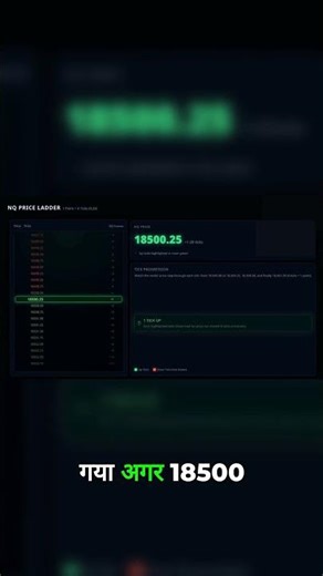 Futures Trading: What are Ticks ? 🤔