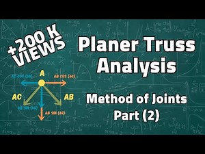 Truss Analysis Using Method of Joints – Part 2