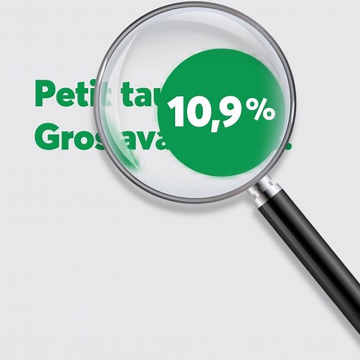 140K views · 120 reactions | Découvrez la carte Modulo Visa avec son petit taux d’intérêt fixe à 10,9% et qui offre en plus des récompenses en BONIDOLLARS!  | Desjardins | Facebook