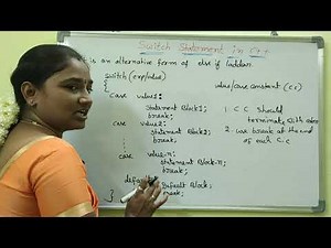 Switch Case Statement || Switch Case Statement in C++ Both in Telugu & English|Telugu Scit Tutorials