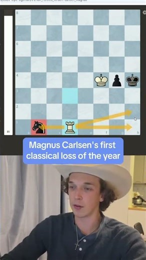 Magnus’s first classical loss in 2026